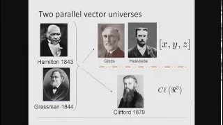 The Vector Algebra War