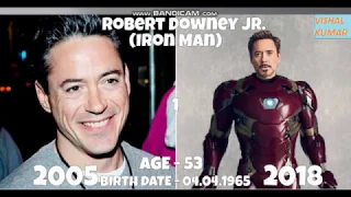 Avengers Infinity War From Oldest to Youngest