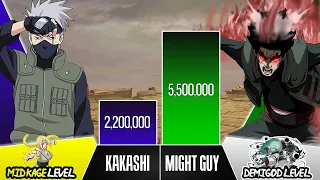 KAKASHI VS MIGHT GUY Power Levels I Naruto / Boruto Power Scale I Anime Senpai Scale