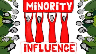 Minority Influence (4 Things Required for Change)