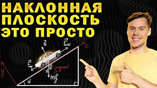 Наклонная плоскость ЕГЭ по физике