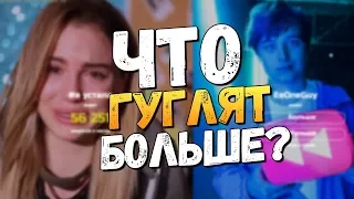 ЧТО ГУГЛЯТ БРЕЙН И ДАША? ТОП ЗАПРОСЫ GOOGLE