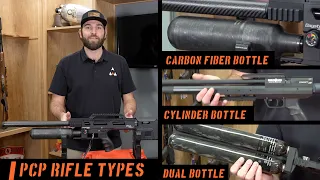 Precharged Air Rifle Types - Airgun Bootcamp