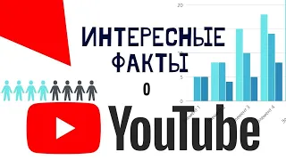 Интересные факты о YouTube | История создания YouTube | PURE