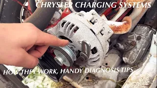 Classic Mopar Charging Systems: How They Work, and How To Diagnose Failures