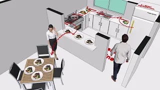 Como diseñar una cocina, el flujo de trabajo