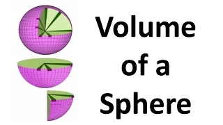 How to Calculate Volume of a Sphere and Hemisphere? | Geometry | Math | LetsTute