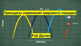 Принципы изменения мирового порядка. Почему государства преуспевают и терпят поражения. Рэй Далио.