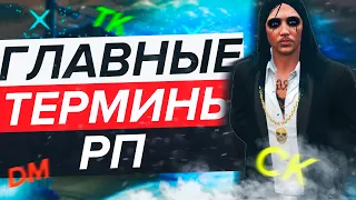 Как отыгрывать RP ситуации | Основные термины и правила | MajesticRP | #1