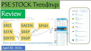 PSE Stock Trendings Review: April  30, 2024