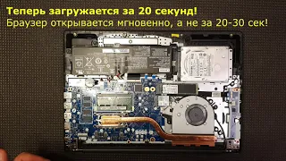 Разборка и Upgrade/Модернизация ноутбука Lenovo V15-IIL (82C5S03800) добавляем SSD и ОЗУ