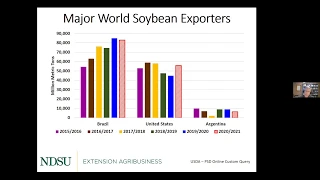 Agricultural Market Situation and Outlook Webinar Series - June 12, 2020