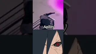 who is strongest Aizen vs madara