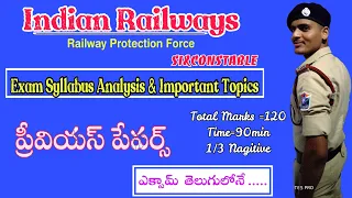 RPF SI&Constable👮🏻‍♂️||సిలబస్ విశ్లేషణ||Importent topics|| privious papers Downlaod|Constablevijay