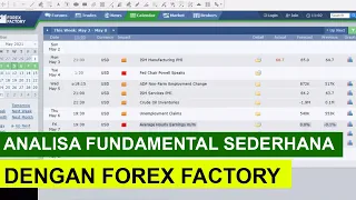 Analisa Fundamental Sederhana Dari Forex Factory II Simple Fundamental Analysis From Forex  Factory