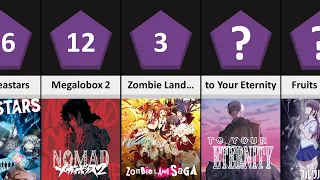 Best New Anime To Watch 2021 So Far (anime fall 2021)