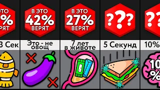 Ты До Сих Пор Веришь В ЭТО?!