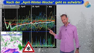 Schnee, Frost & Glätte nach Ostern. Danach deutlich milder. Trend April & Anfang Mai. Winter vorbei.