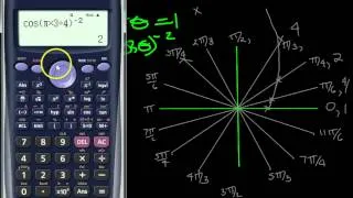 Polar Plotting Q17