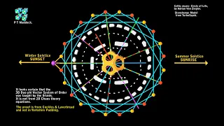 STONEHENGE 3D Mathematics - Duo phi VECTOR SYSTEM of ORDER.