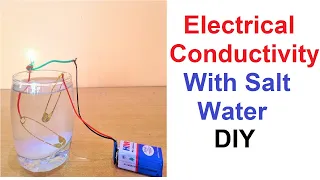 electrical conductivity with salt water working model | school science exhibition project