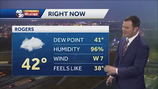 Robert Suhr 40/29 News At 5pm Forecast 12-1-23