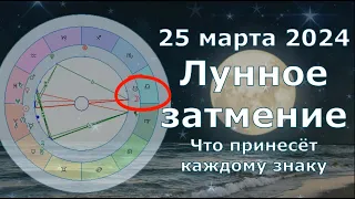 Лунное затмение 25 марта 2024 какие влияния окажет на каждый знак зодиака, гороскоп