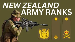 NEW ZEALAND ARMY RANKS