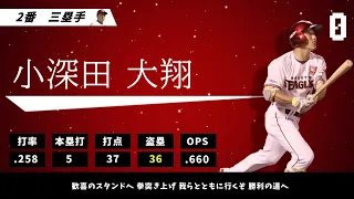 2023年 東北楽天ゴールデンイーグルス 1-9