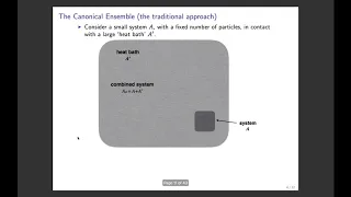 PHYS3113 Lecture 3 - Introducing the Canonical Ensemble