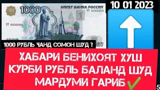 Курс доллар на сегодня 10 01 2023 Курс рубль на сегодня