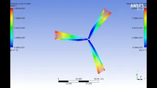Wind Turbine Blade CFD Analysis