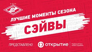 Самые эффектные сейвы сезона-2019/2020 до карантина