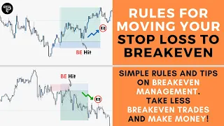 Rules for Moving your Stop Loss to Breakeven | FOREX