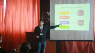 DSL, Page Object и Selenium – путь к надежным функциональным тестам 1 (Николай Алименков, Украина)