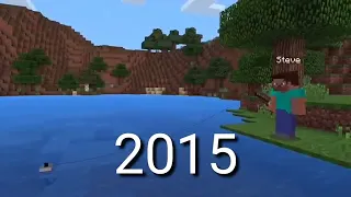 Evolution of Minecraft 1990 to 2021