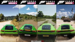 FINALLY GOOD Huracan Engine Sound in Forza Horizon 5? FH5 Early Sound Comparison