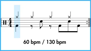 Quarter Note Grooves With Syncopation: Practice-Along 🥁🎵