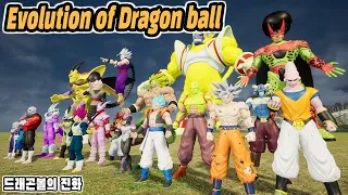 Evolution of DragonBall (드래곤볼의 진화) (feat. Size Comparison)