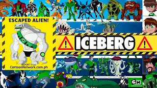 ICEBERG De BEN 10 (COMPLETO ALIENS) ¿Cuántos y Cuales son los ALIENIGENAS OCULTOS en Ben 10? |