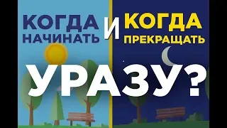 Когда начинать и заканчивать пост в Рамадан?