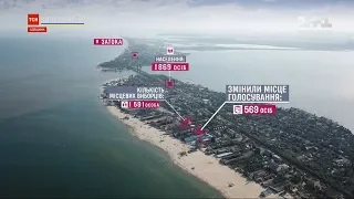 ТСН досліджує, як голосують українці на морських курортах