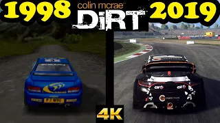 Evolution of Colin McRae Rally/Dirt (1998-2019)