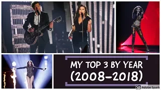 Eurovision Song Contest - MY TOP 3 BY YEAR (2008-2018)