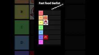 Fast food tierlist #shorts