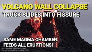 Wall Collapse at the Volcano! Truck slides into the fissure!  29.03.2024