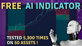 Testing A NEW Artificial Intelligence TradingView Indicator 5,000 TIMES (Forex,Crypto,Stocks)