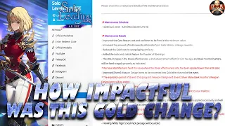 [Solo Leveling: Arise] - How impactful was this Maintenance! Comparing old Gold costs to new & more!