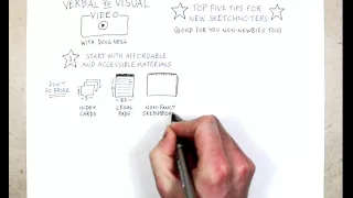 Top Five Tips For New Sketchnoters