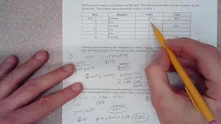 Gross Profit, cost of goods sold and ending inventory   Weighted average